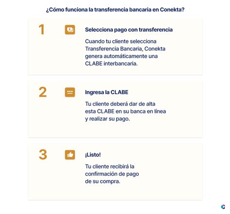 646 que banco es|Qué es la CLABE para Transferencias en Mexico.